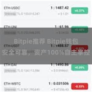 Bitpie推荐 Bitpie钱包安全可靠，资产100%自主掌控