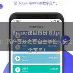 Bitpie钱包备份 Bitpie钱包：资产百分之百自主掌控，安全可靠！