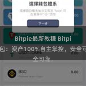 Bitpie最新教程 Bitpie钱包：资产100%自主掌控，安全可靠。