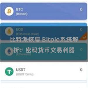 比特派恢复 Bitpie系统解析：密码货币交易利器