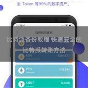 比特派备份教程 快速安全的比特派转账方法