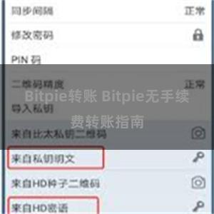 Bitpie转账 Bitpie无手续费转账指南